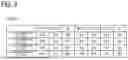 Fig. 09 - SENSOR FOR LOCATING POSITION OF INTERFACE, AND LEVEL GAUGE