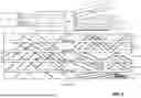 Fig. 05 - EFFICIENT METHODS FOR SOLVING CABLE DIVERSITY PUZZLES BY FIBER SENSING TECHNOLOGIES