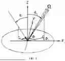 Fig. 03 - METHOD AND SYSTEM FOR MEASURING SPATIAL LIGHT FIELD OF LUMINAIRE