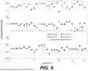 Fig. 10 - METHODS AND SYSTEMS FOR TWO-DIMENSIONAL DETERMINATION OF THE SIZE AND SHAPE OF A BRIGHT, MICRON-SIZE LIGHT SOURCE USING INTERFEROMETRY WITH A TWO-DIMENSIONAL NON-REDUNDANT APERTURE MASK, INCLUDING METHODS AND SYSTEMS FOR WAVEFRONT SENSING