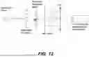 Fig. 14 - METHODS AND SYSTEMS FOR TWO-DIMENSIONAL DETERMINATION OF THE SIZE AND SHAPE OF A BRIGHT, MICRON-SIZE LIGHT SOURCE USING INTERFEROMETRY WITH A TWO-DIMENSIONAL NON-REDUNDANT APERTURE MASK, INCLUDING METHODS AND SYSTEMS FOR WAVEFRONT SENSING