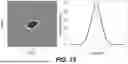 Fig. 15 - METHODS AND SYSTEMS FOR TWO-DIMENSIONAL DETERMINATION OF THE SIZE AND SHAPE OF A BRIGHT, MICRON-SIZE LIGHT SOURCE USING INTERFEROMETRY WITH A TWO-DIMENSIONAL NON-REDUNDANT APERTURE MASK, INCLUDING METHODS AND SYSTEMS FOR WAVEFRONT SENSING