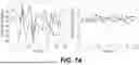 Fig. 16 - METHODS AND SYSTEMS FOR TWO-DIMENSIONAL DETERMINATION OF THE SIZE AND SHAPE OF A BRIGHT, MICRON-SIZE LIGHT SOURCE USING INTERFEROMETRY WITH A TWO-DIMENSIONAL NON-REDUNDANT APERTURE MASK, INCLUDING METHODS AND SYSTEMS FOR WAVEFRONT SENSING