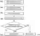 Fig. 01 - NON-DESTRUCTIVE THERMOCOUPLE CONTACT TESTING TOOL AND METHOD