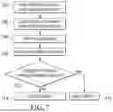 Fig. 06 - NON-DESTRUCTIVE THERMOCOUPLE CONTACT TESTING TOOL AND METHOD