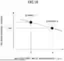 Fig. 11 - PRESSURE DETECTION ELEMENT AND PRESSURE SENSOR