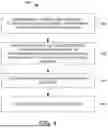 Fig. 07 - SYSTEMS AND METHODS FOR BENCHMARKING HEADPHONES