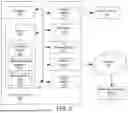 Fig. 10 - SYSTEMS AND METHODS FOR BENCHMARKING HEADPHONES