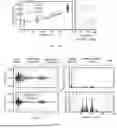Fig. 10 - SYSTEMS AND METHODS FOR DYNAMIC BRIDGE WEIGHT IN MOTION