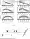 Fig. 24 - SYSTEMS AND METHODS FOR DYNAMIC BRIDGE WEIGHT IN MOTION