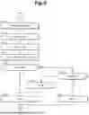 Fig. 10 - REUSE METHOD FOR PRECAST MEMBERS OF BUILDING, REUSE METHOD FOR BUILDING, AND REUSE EVALUATION SYSTEM FOR PRECAST MEMBERS OF BUILDING