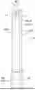 Fig. 01 - GAS SENSOR