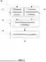 Fig. 02 - ESTIMATION OF TREAD WEAR OF TIRES
