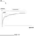 Fig. 07 - ESTIMATION OF TREAD WEAR OF TIRES