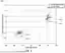 Fig. 09 - APPARATUSES, SYSTEMS, AND METHODS FOR DETERMINING GAS EMSSION RATE DETECTION SENSITIVITY AND GAS FLOW SPEED USING REMOTE GAS CONCENTRATION MEASUREMENTS