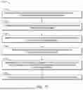 Fig. 12 - APPARATUSES, SYSTEMS, AND METHODS FOR DETERMINING GAS EMSSION RATE DETECTION SENSITIVITY AND GAS FLOW SPEED USING REMOTE GAS CONCENTRATION MEASUREMENTS