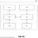 Fig. 40 - MULTIMODAL AND MODULAR APPARATUS FOR OPTICAL MEASUREMENTS OF A MATERIAL SAMPLE
