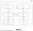 Fig. 43 - MULTIMODAL AND MODULAR APPARATUS FOR OPTICAL MEASUREMENTS OF A MATERIAL SAMPLE