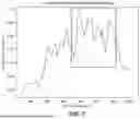 Fig. 07 - SYSTEMS AND METHODS FOR SCREENING ASYMPTOMATIC VIRUS EMITTERS USING DIVERSIFIERS FOR NOISE REDUCTION