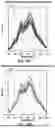 Fig. 19 - SYSTEMS AND METHODS FOR SCREENING ASYMPTOMATIC VIRUS EMITTERS USING DIVERSIFIERS FOR NOISE REDUCTION