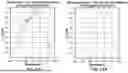 Fig. 23 - SYSTEMS AND METHODS FOR SCREENING ASYMPTOMATIC VIRUS EMITTERS USING DIVERSIFIERS FOR NOISE REDUCTION