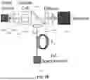 Fig. 34 - SYSTEMS AND METHODS FOR SCREENING ASYMPTOMATIC VIRUS EMITTERS USING DIVERSIFIERS FOR NOISE REDUCTION