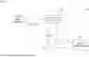 Fig. 02 - LIGHT MEASUREMENT APPARATUS