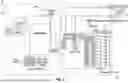 Fig. 05 - Systems and Methods for Measuring Emissions from a Building