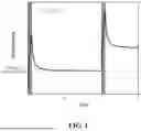 Fig. 02 - OPTICALLY SUPER-RESOLVED INFRARED IMPULSE SPECTROSCOPY (OSIRIS)