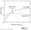 Fig. 04 - OPTICALLY SUPER-RESOLVED INFRARED IMPULSE SPECTROSCOPY (OSIRIS)