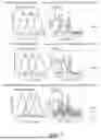 Fig. 08 - OPTICALLY SUPER-RESOLVED INFRARED IMPULSE SPECTROSCOPY (OSIRIS)