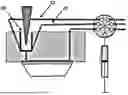 Fig. 01 - SURFACE PLASMON RESONANCE MEASURING SYSTEM AND A METHOD FOR SURFACE PLASMON RESONANCE MEASUREMENT FOR INJECTION OF SAMPLES USING A CUVETTE-INJECTION-FLOW SYSTEM