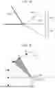 Fig. 15 - IMAGING DEVICE, OPTICAL COMPONENT, AND MEASUREMENT SYSTEM