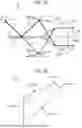 Fig. 22 - IMAGING DEVICE, OPTICAL COMPONENT, AND MEASUREMENT SYSTEM