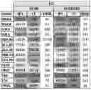 Fig. 01 - COMPOSITIONS AND METHODS FOR ASSAY MEASUREMENTS