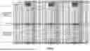 Fig. 11 - COMPOSITIONS AND METHODS FOR ASSAY MEASUREMENTS