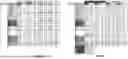 Fig. 17 - COMPOSITIONS AND METHODS FOR ASSAY MEASUREMENTS