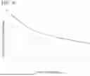 Fig. 10 - OPTICAL LINE SENSOR