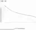 Fig. 13 - OPTICAL LINE SENSOR