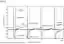Fig. 02 - MEASURING DEVICE AND METHOD FOR DETERMINING AND OUTPUTTING THE DEW POINT TEMPERATURE OF AN AMBIENT MEDIUM