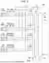 Fig. 10 - MEASURING INSTRUMENT AND MEASURING METHOD