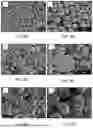 Fig. 10 - Measuring Electronic Accessibility Of Electrode Regions And Particles