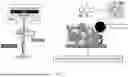 Fig. 14 - Measuring Electronic Accessibility Of Electrode Regions And Particles