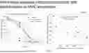 Fig. 24 - Measuring Electronic Accessibility Of Electrode Regions And Particles