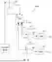Fig. 11 - CIRCUITRY FOR ANALYTE MEASUREMENT
