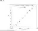 Fig. 08 - ANALYSIS METHOD BY ELECTROPHORESIS