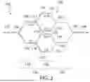 Fig. 03 - EQUAL DISPERSION SPLIT-FLOW MIXER
