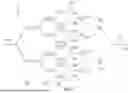 Fig. 04 - EQUAL DISPERSION SPLIT-FLOW MIXER