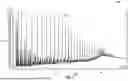 Fig. 04 - PREDICTION OF THE WAX APPEARANCE TEMPERATURE BY CORRELATION WITH CRUDE OIL BIOMARKERS