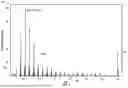 Fig. 05 - PREDICTION OF THE WAX APPEARANCE TEMPERATURE BY CORRELATION WITH CRUDE OIL BIOMARKERS